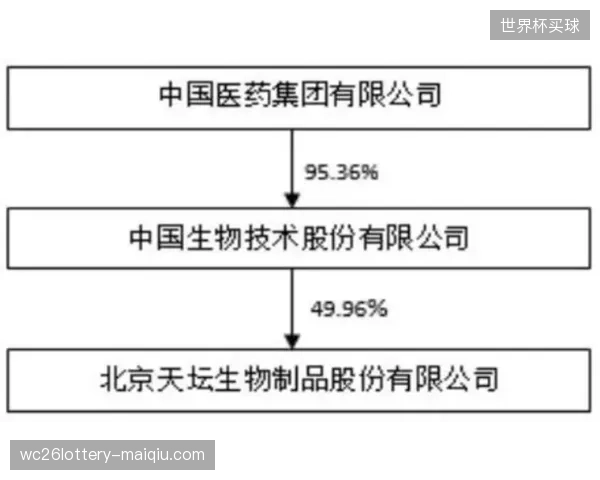 百分之八十的中超主场闸机接入生物识别秒级核销